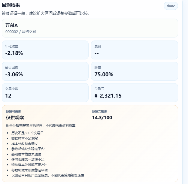 图11-个股回测
