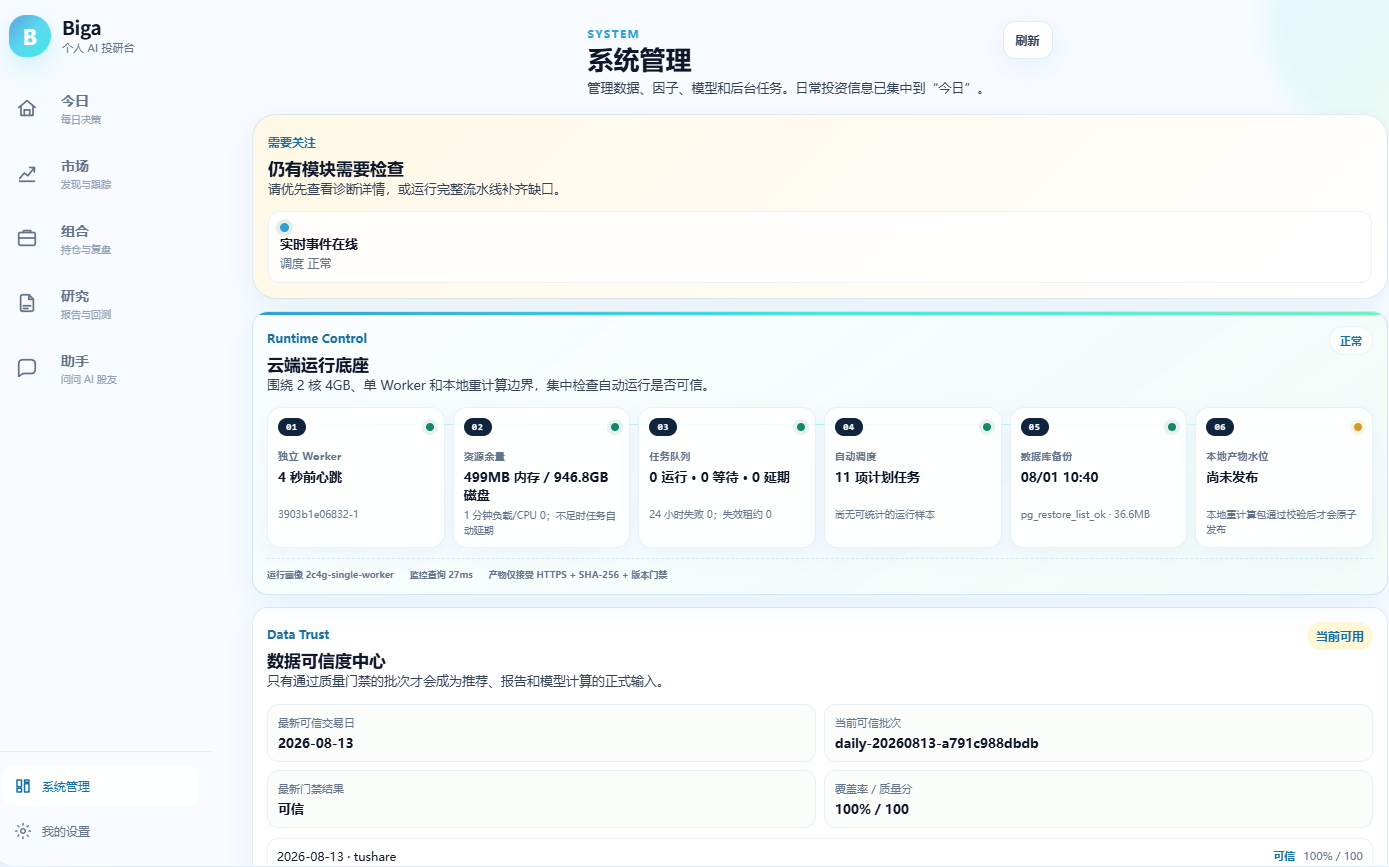 图14-后台管理