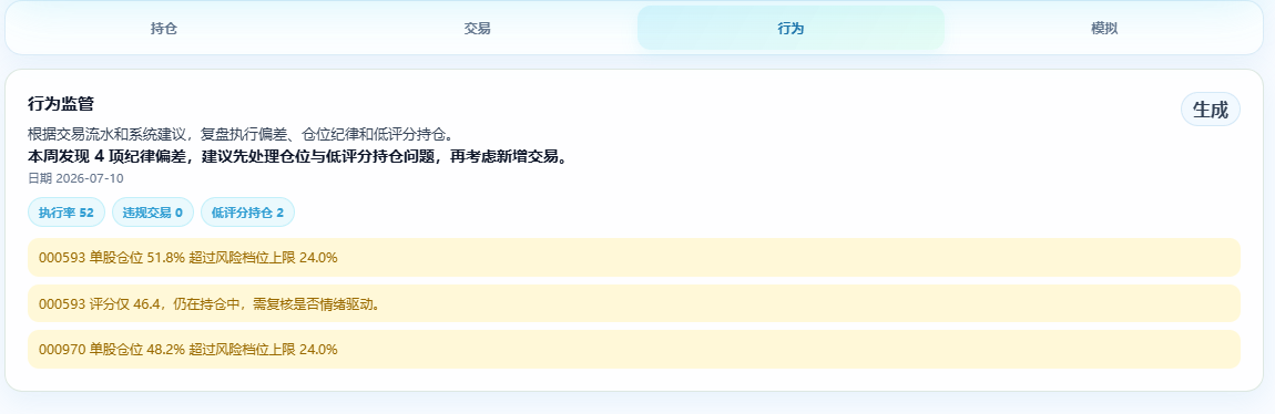 图7-行为监管